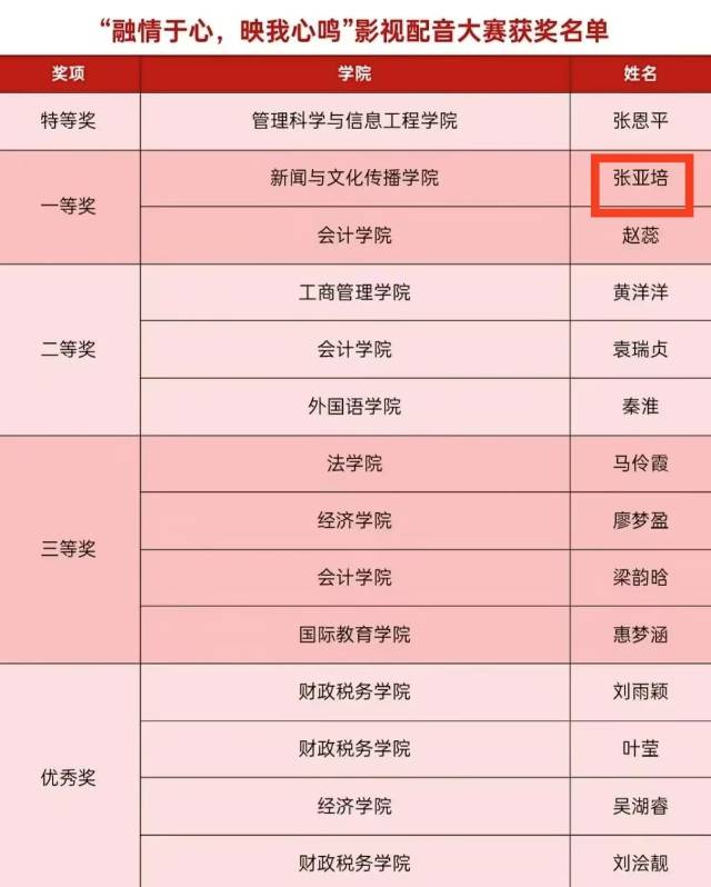 轮播图5