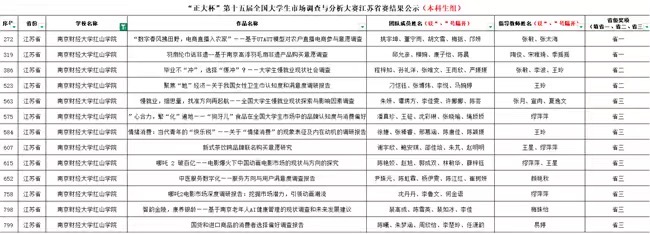 轮播图7