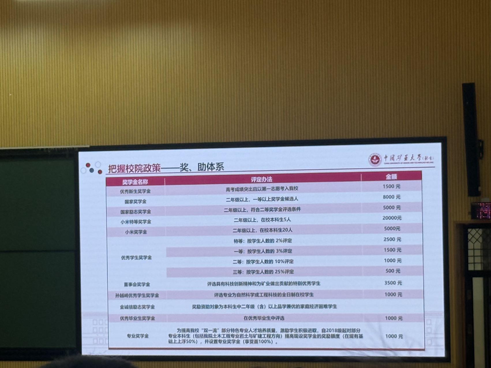 轮播图2