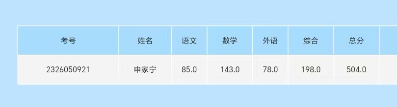 轮播图1