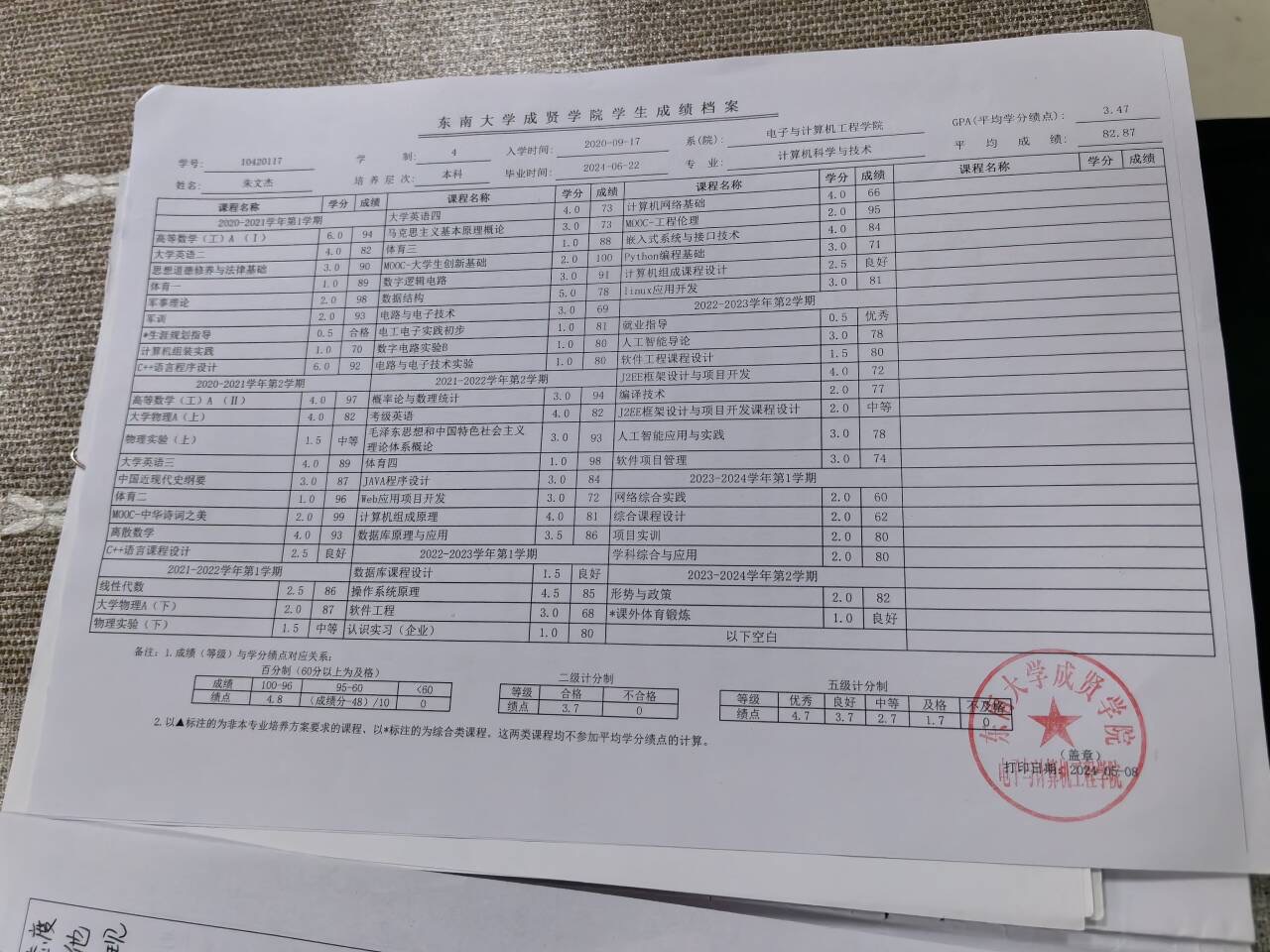 轮播图1
