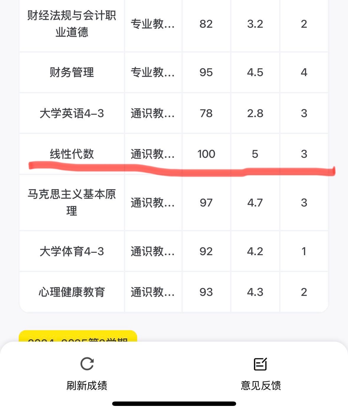 轮播图2