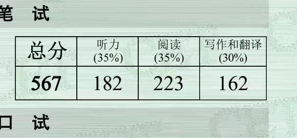 轮播图2