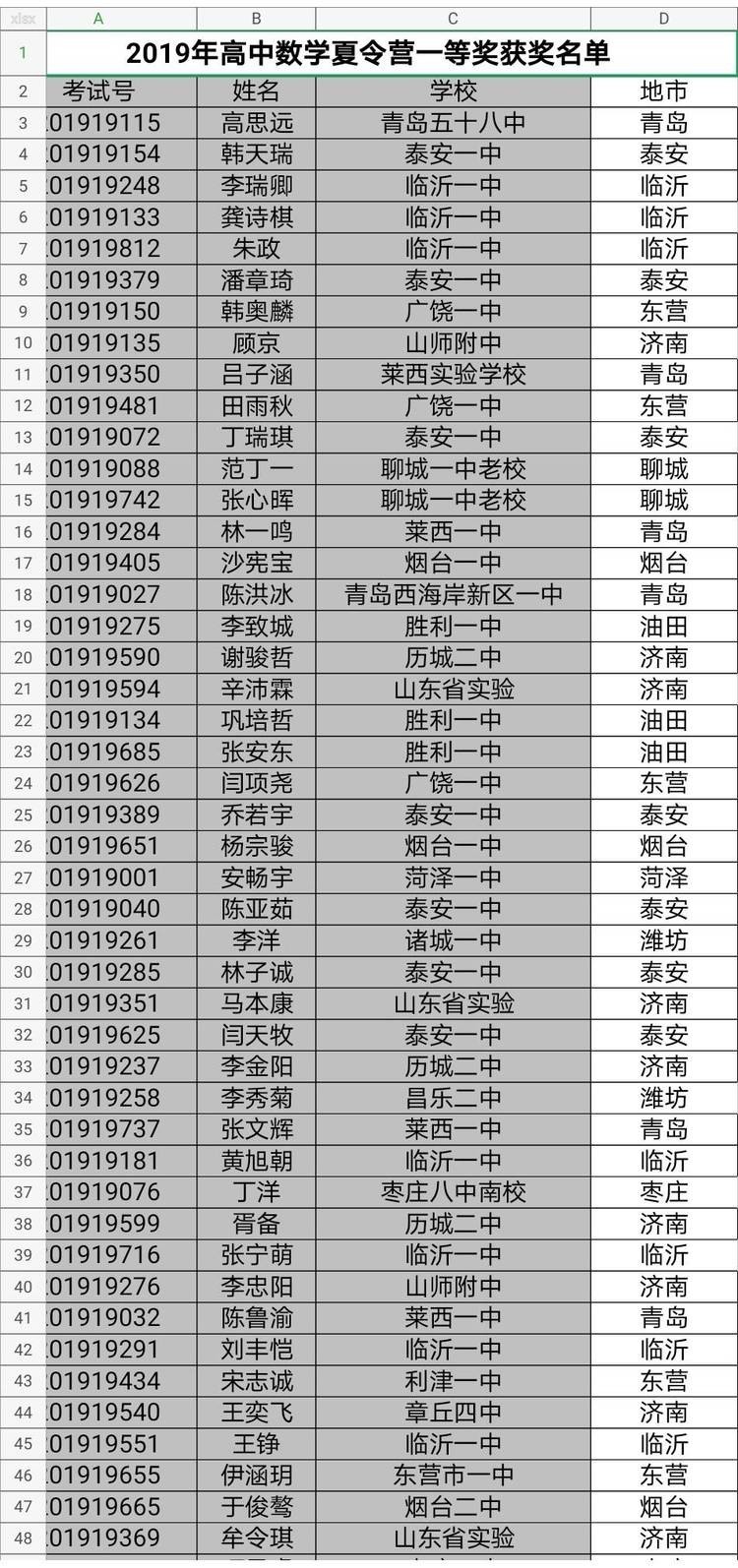陈鲁渝个人生活照2