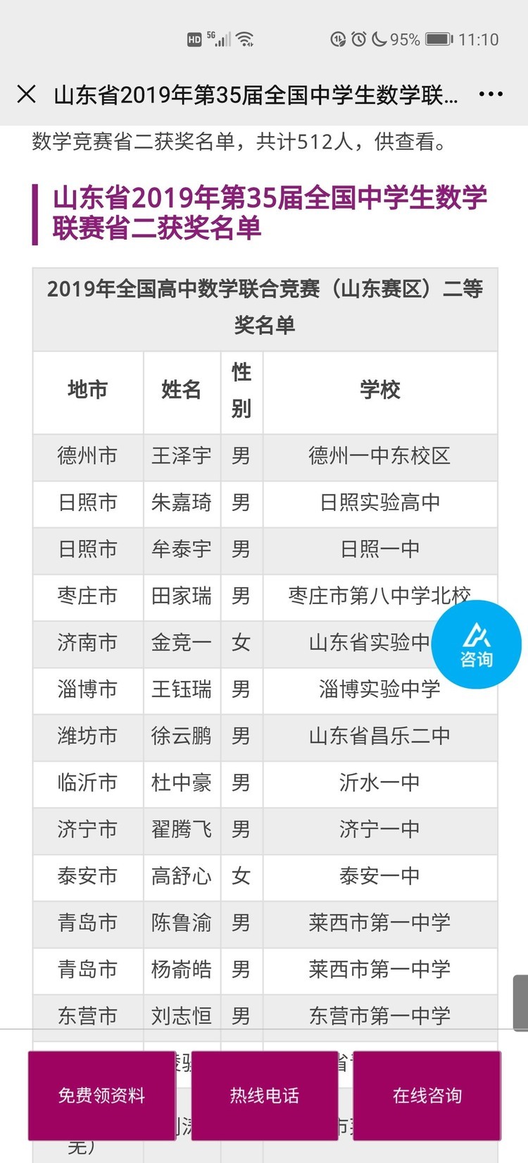 陈鲁渝个人生活照3