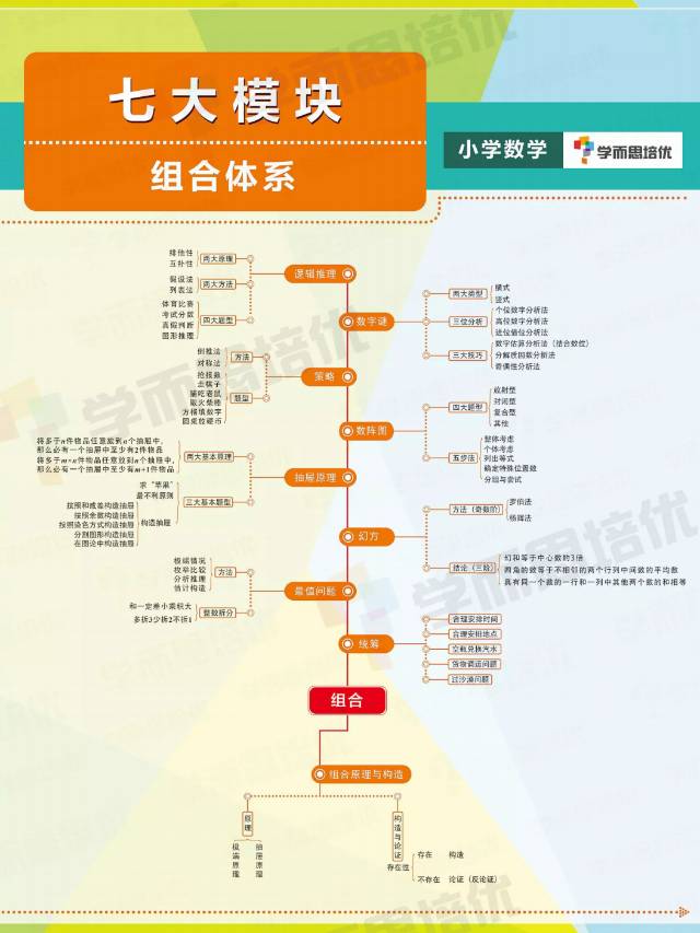 陈延忠个人生活照4