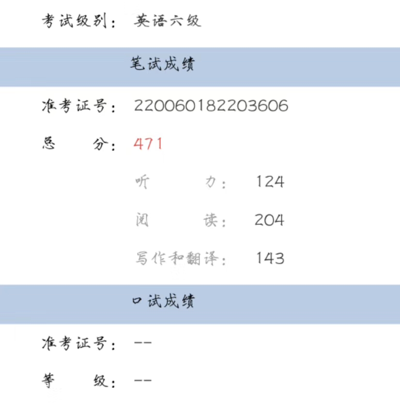 王昊个人生活照2