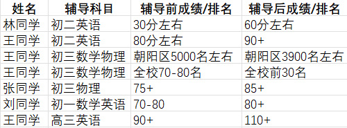轮播图2