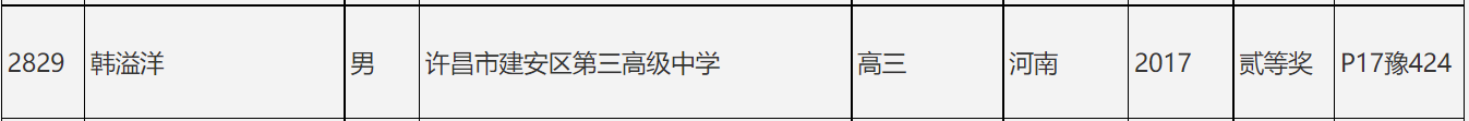 韩溢洋个人生活照2