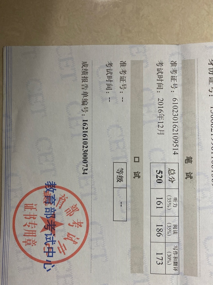 付月晨个人生活照1
