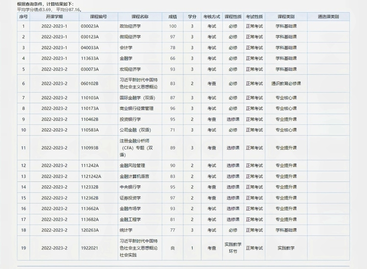 黄诗淇个人生活照2