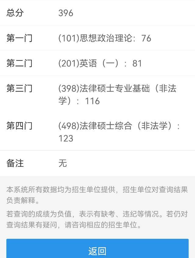 赵晨晖个人生活照1