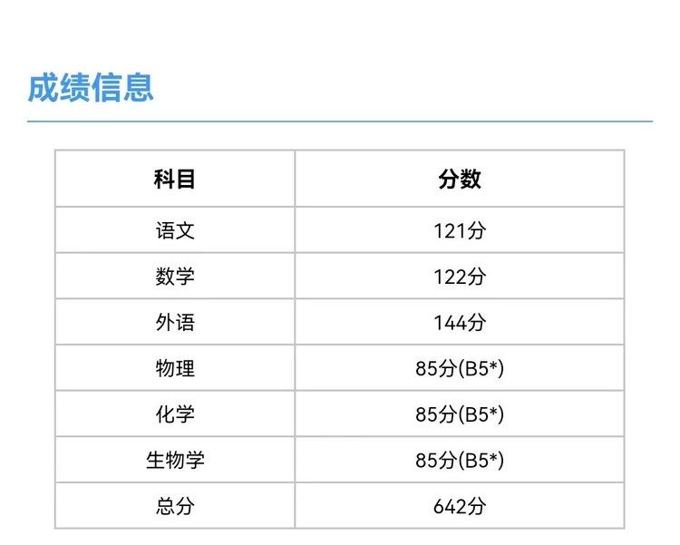 陶最个人生活照4