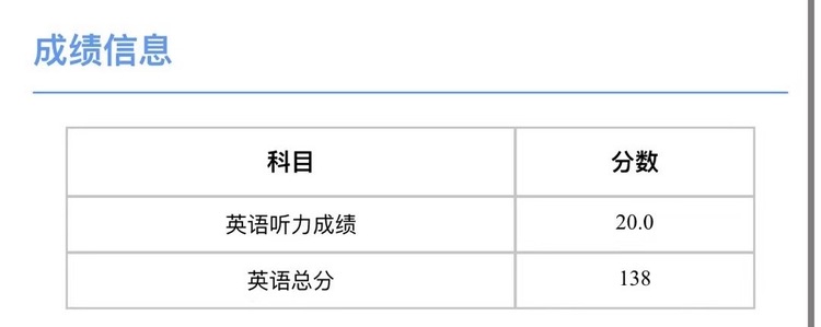 杜圣迪个人生活照4
