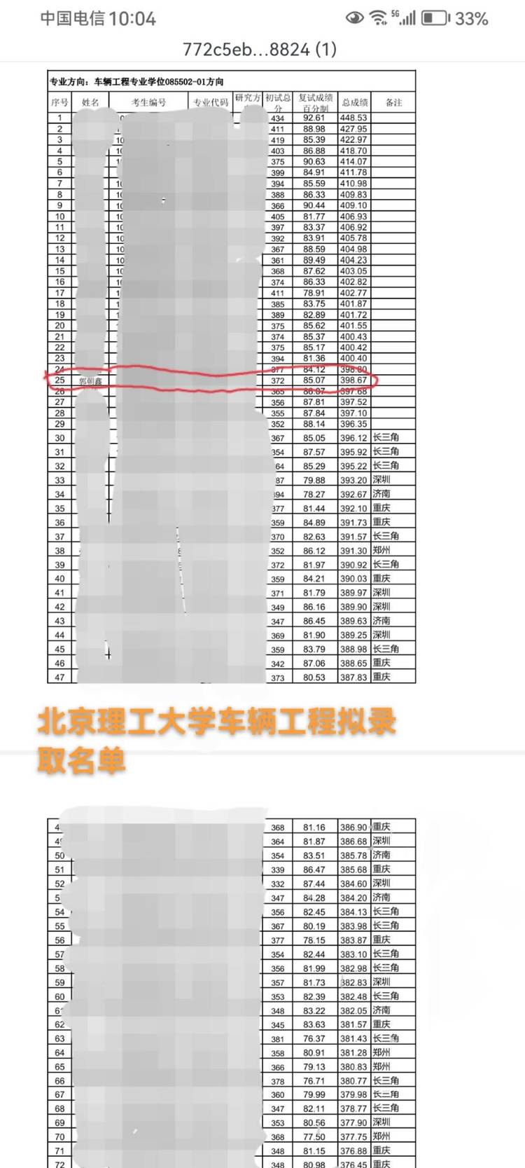 郭朝鑫个人生活照1