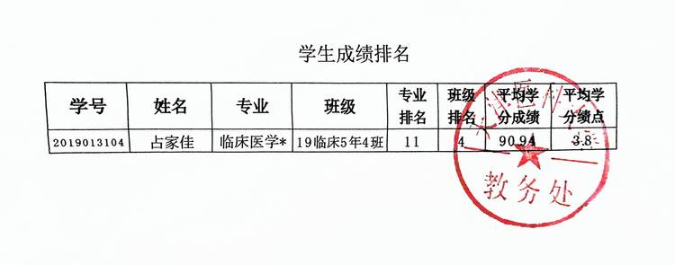 占家佳个人生活照2