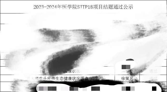 徐策凡个人生活照1