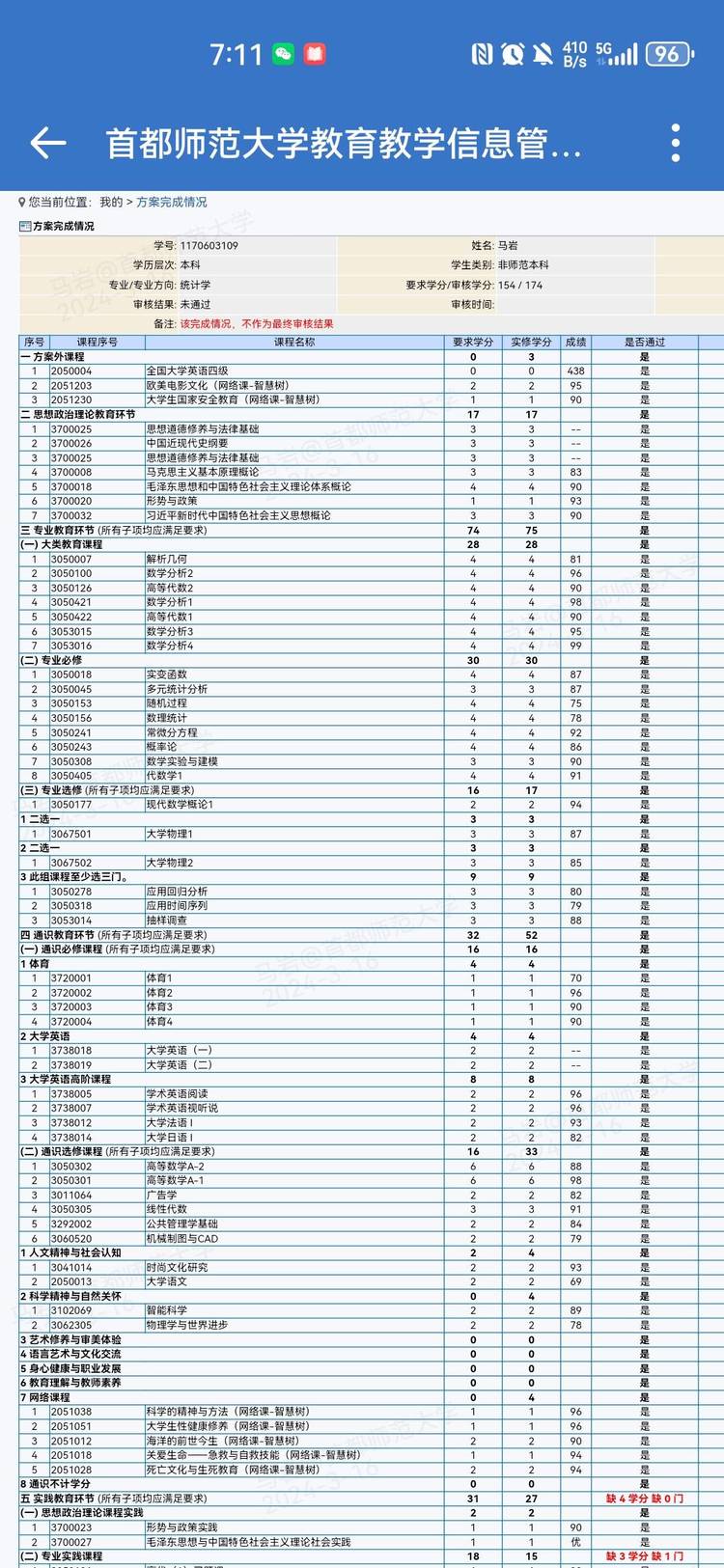 马岩个人生活照6