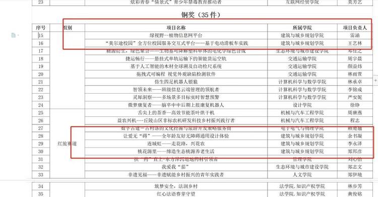 李娜个人生活照3