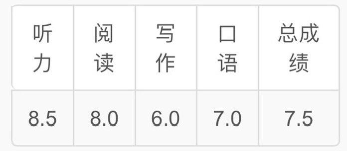 罗睿寒个人生活照2