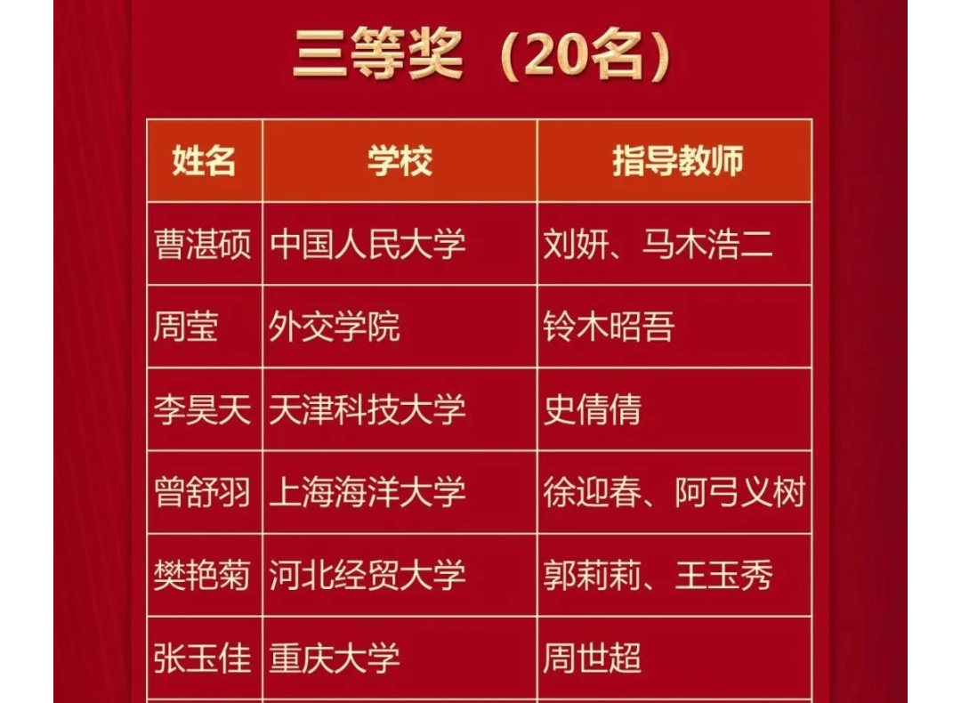 樊艳菊个人生活照2