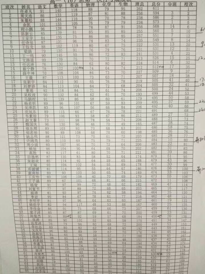 任卓凡个人生活照4