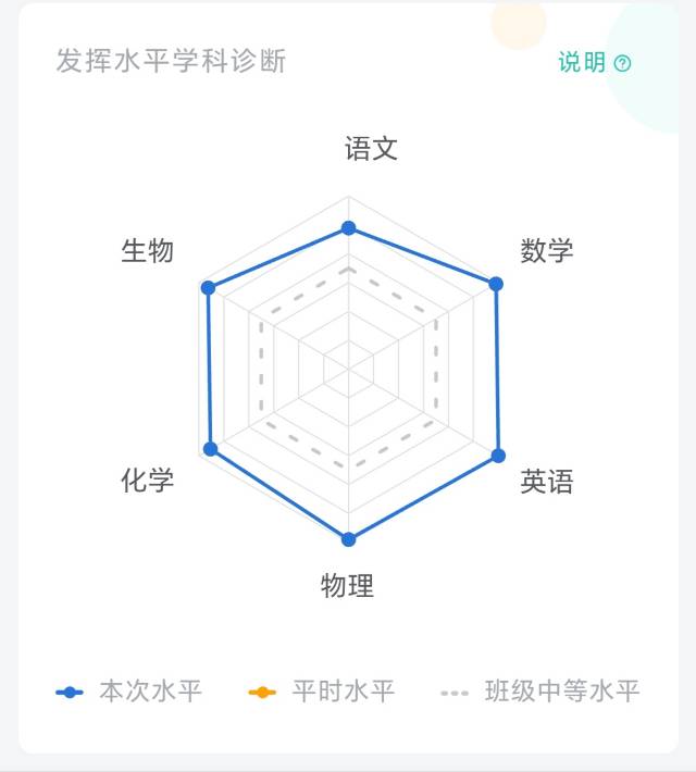 陈奕鑫个人生活照3