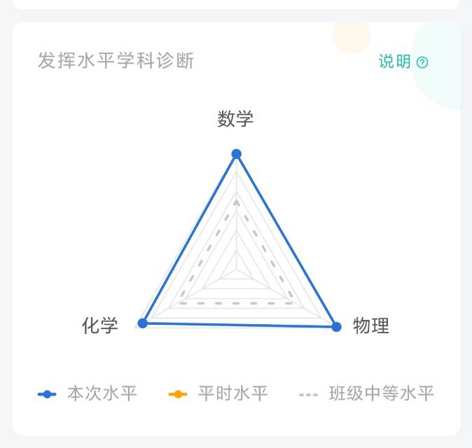 陈奕鑫个人生活照5