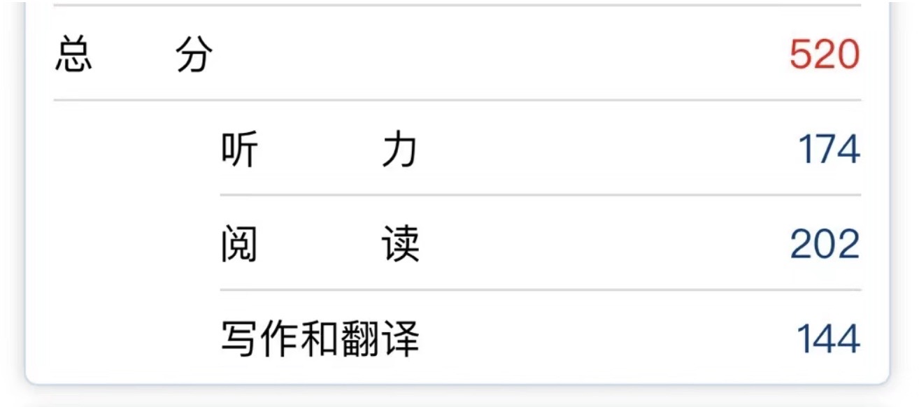 叶可可个人生活照1