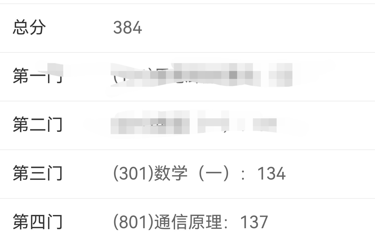 宋攀攀个人生活照2