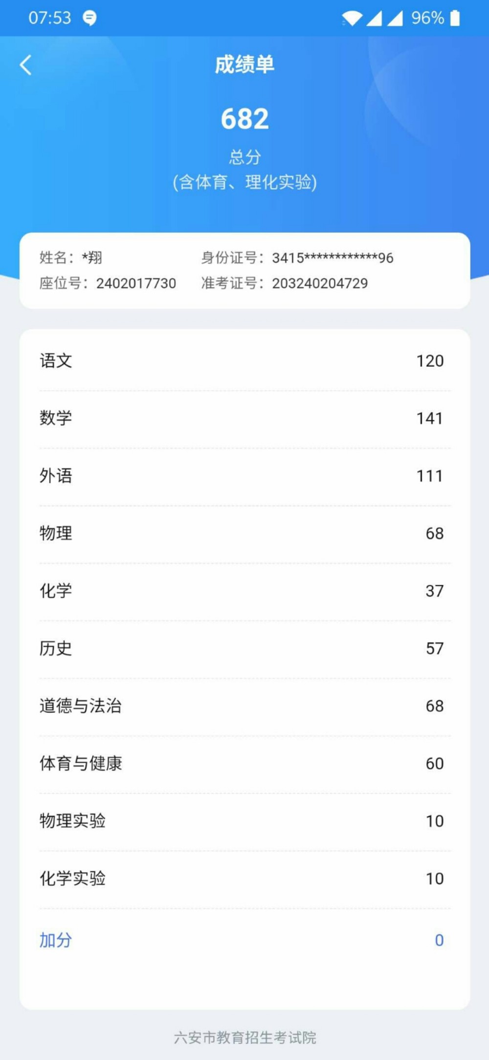 彭翔个人生活照1