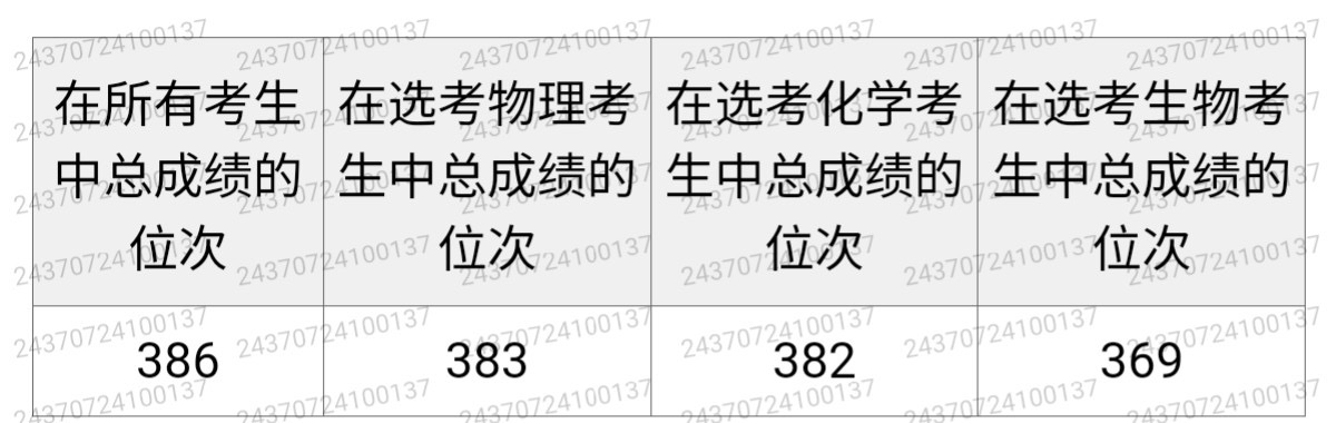相京含个人生活照3