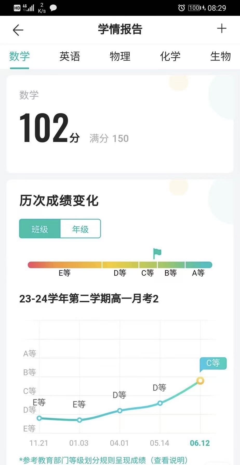 曹震宇个人生活照4