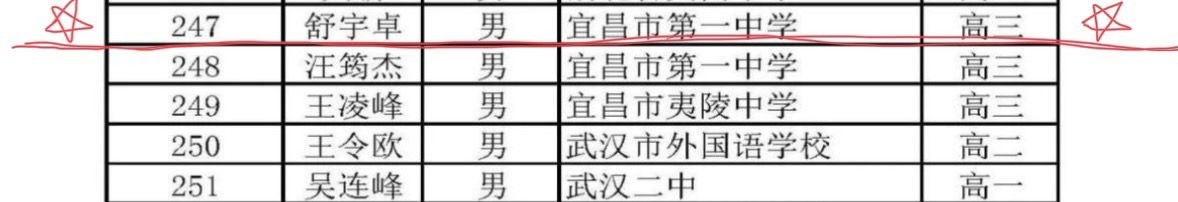 轮播图1