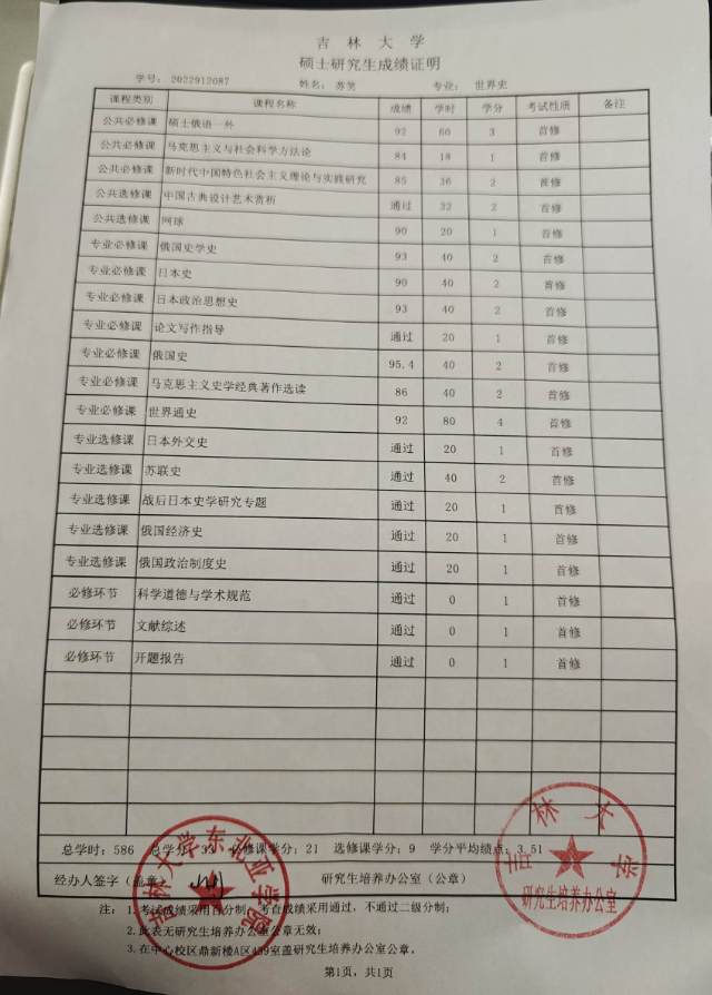 苏笑个人生活照2
