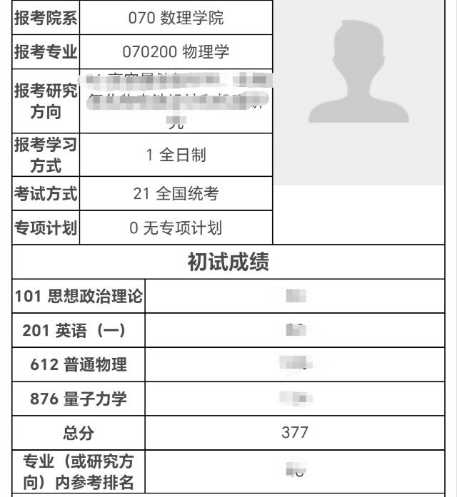 王教员个人生活照1
