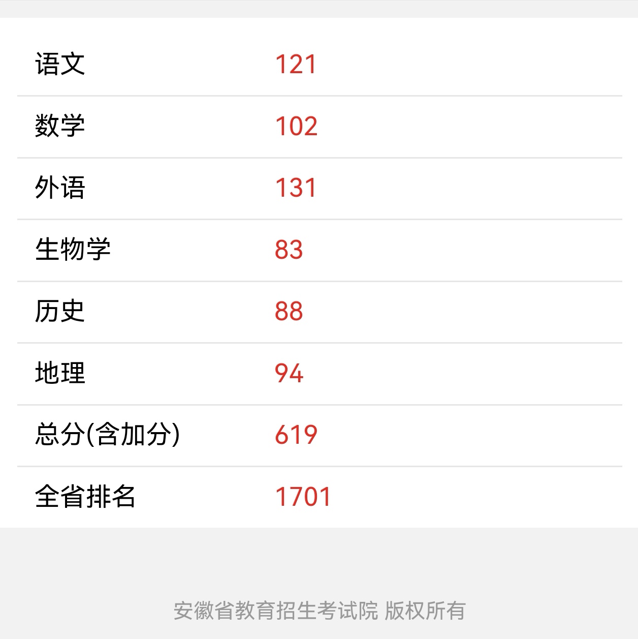 轮播图3