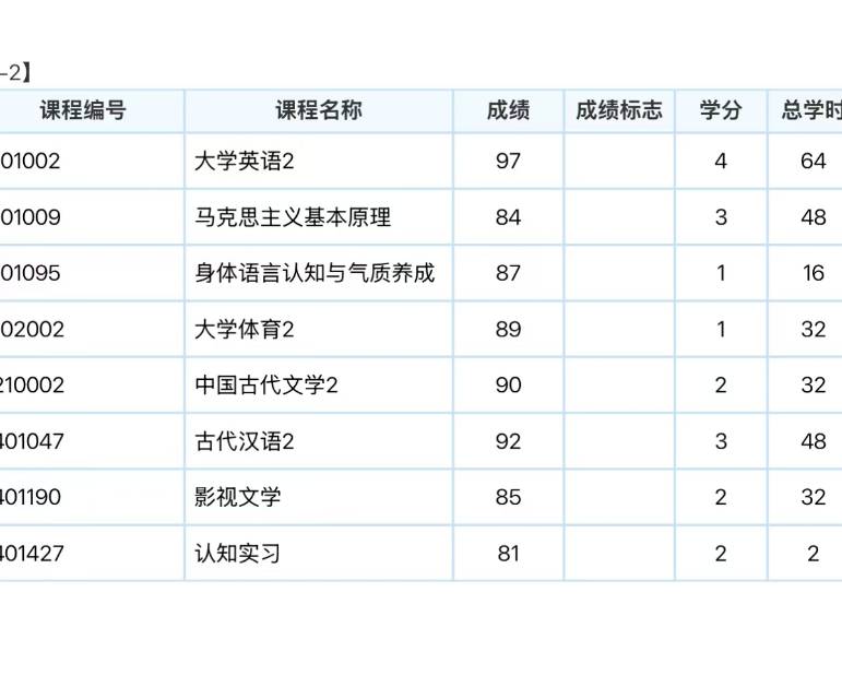 王芯雨个人生活照1