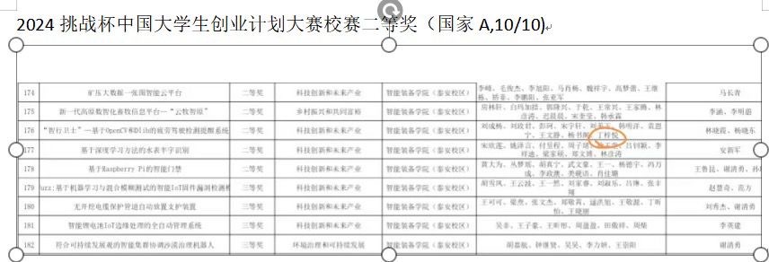 丁梓悦个人生活照4