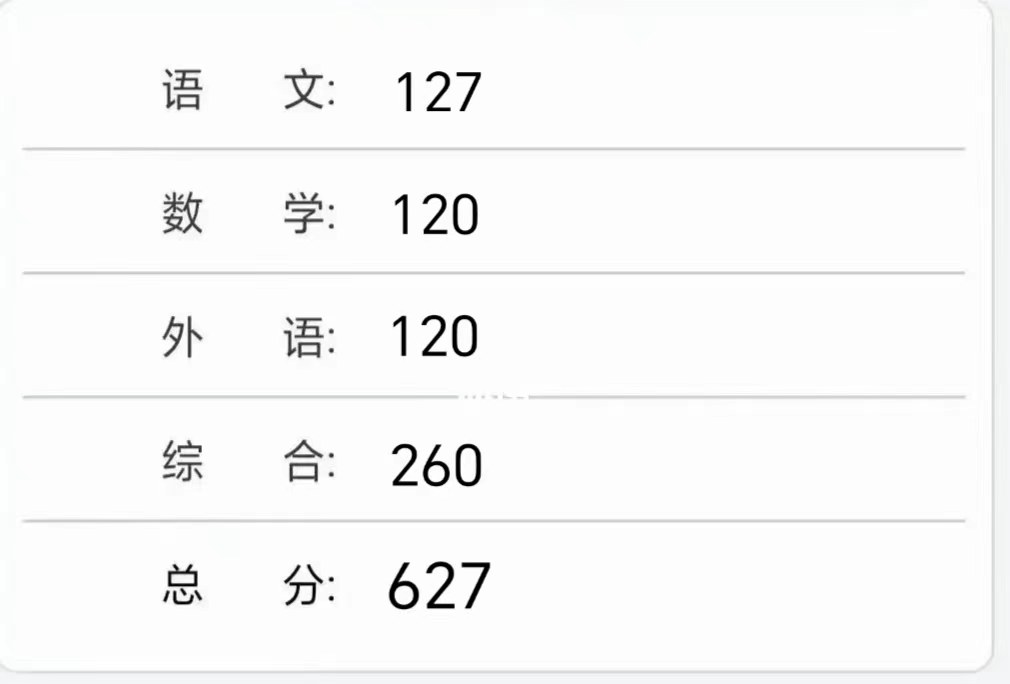 卢界文个人生活照1