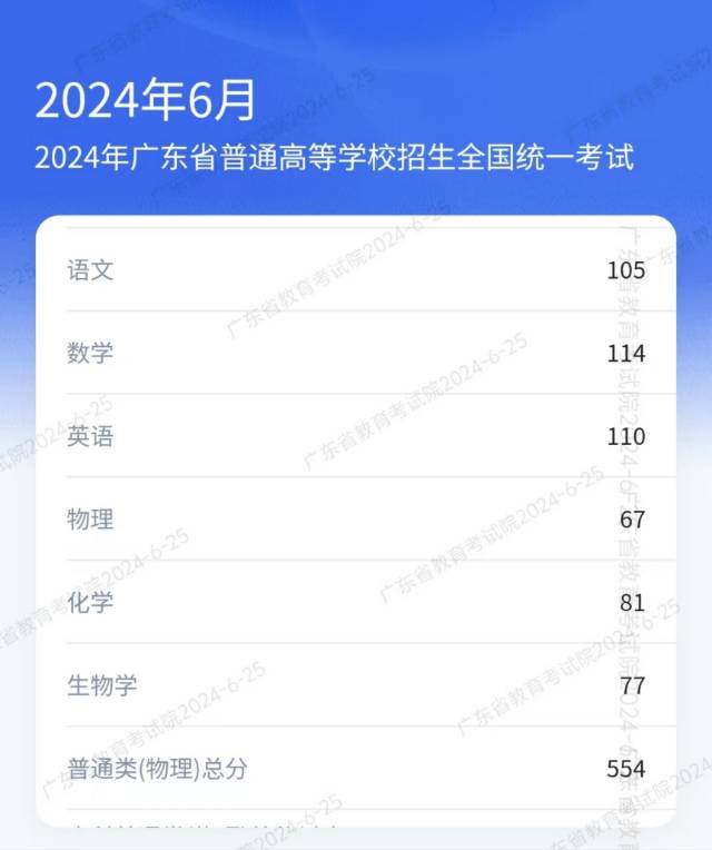 李妙萱个人生活照1