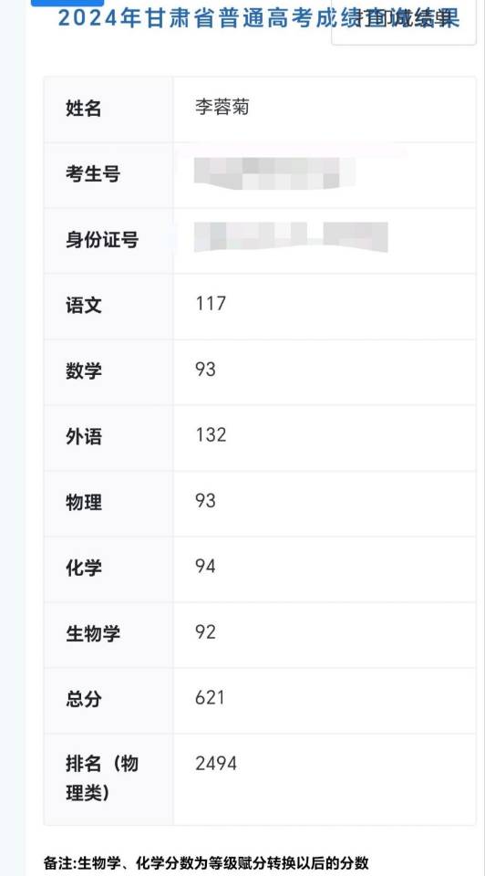 李蓉菊个人生活照1