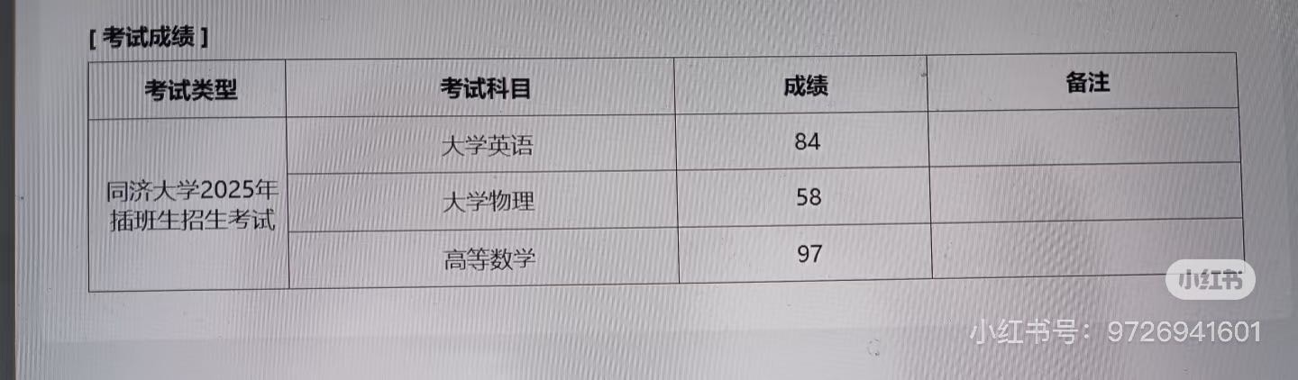 焦毅个人生活照4
