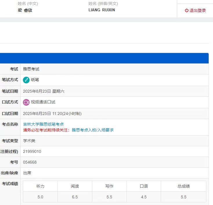 梁睿欣个人生活照1