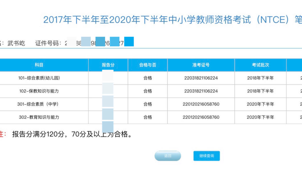 武书屹个人生活照2