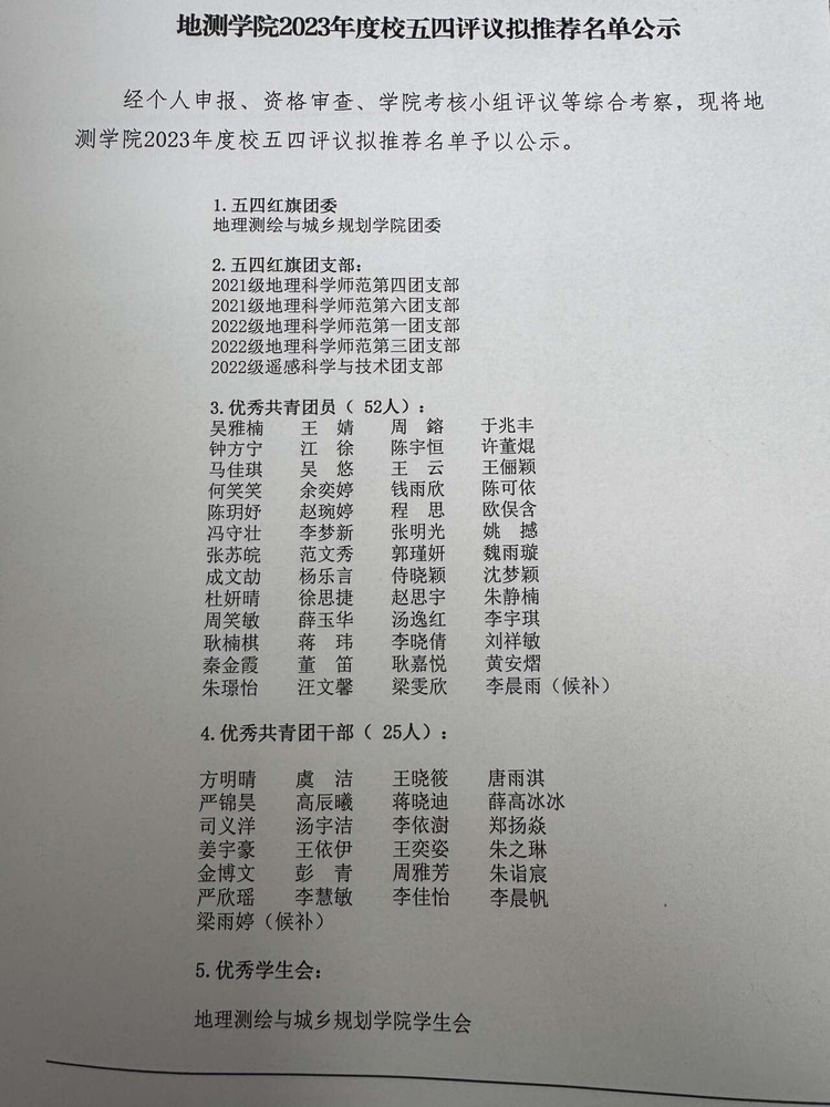 周鎔个人生活照1