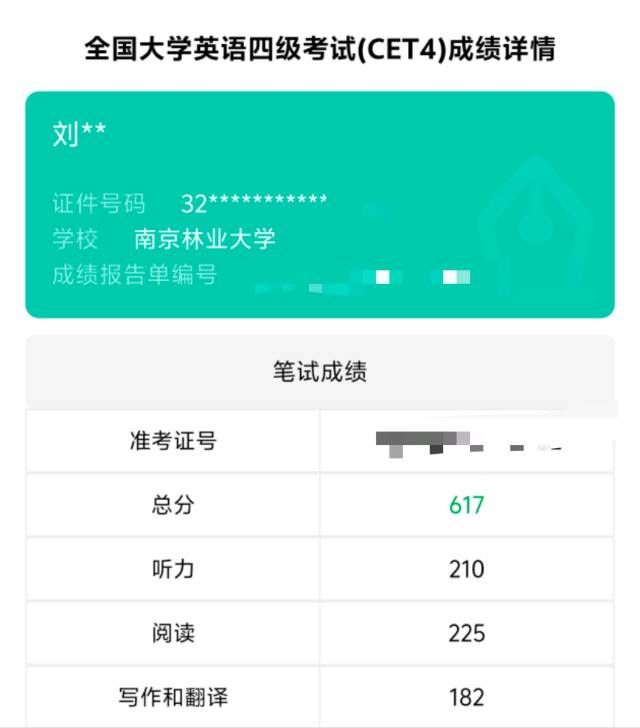 刘佳怡个人生活照2