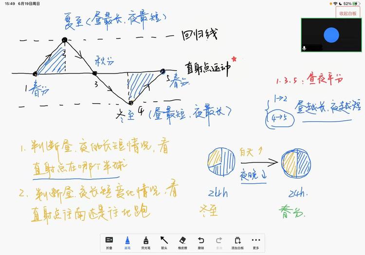 Eternal个人生活照1