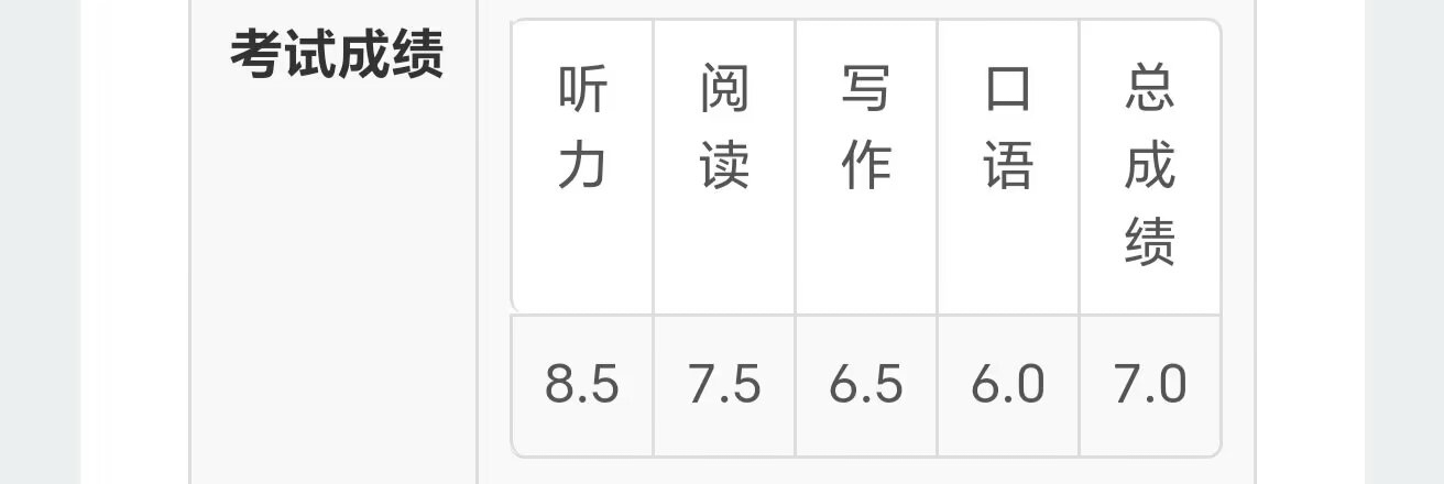 包个人生活照1