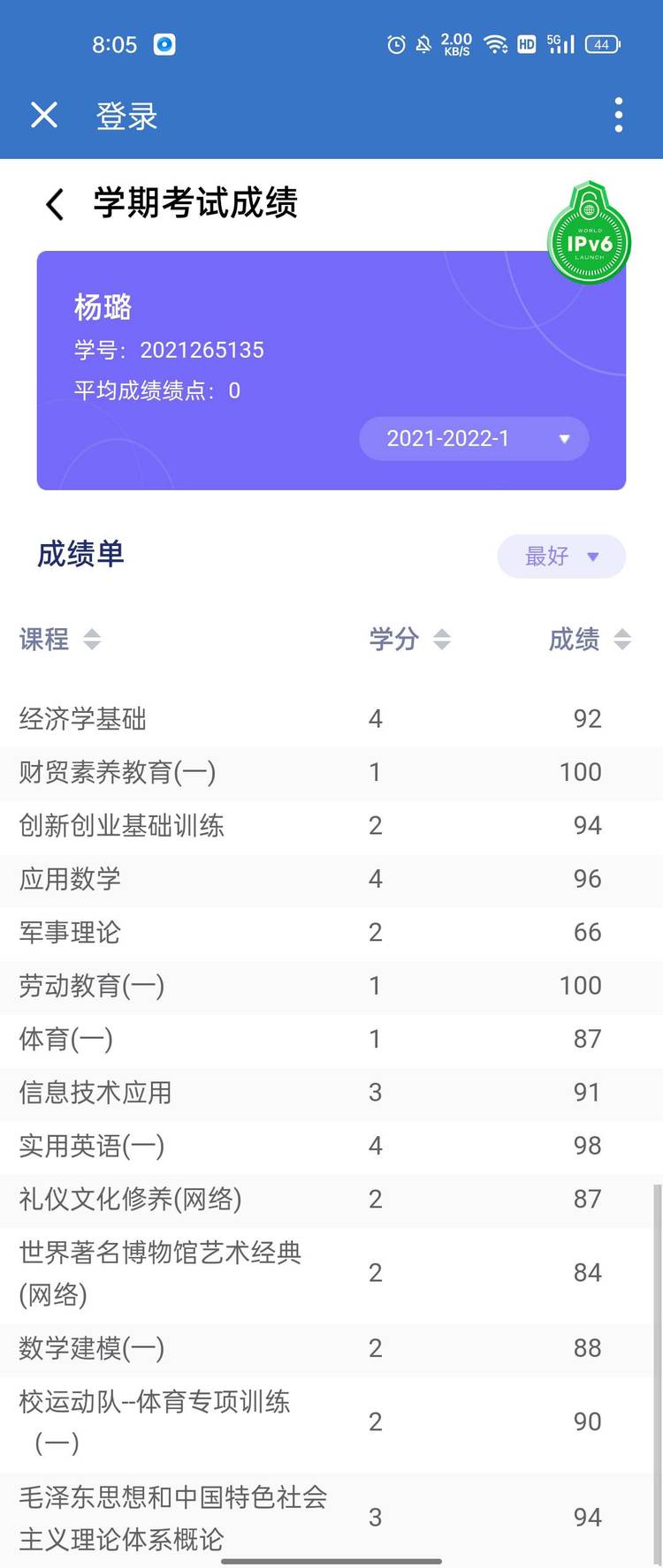 轮播图2